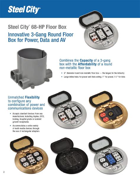 steel city 68p floor box|steel city electrical boxes website.